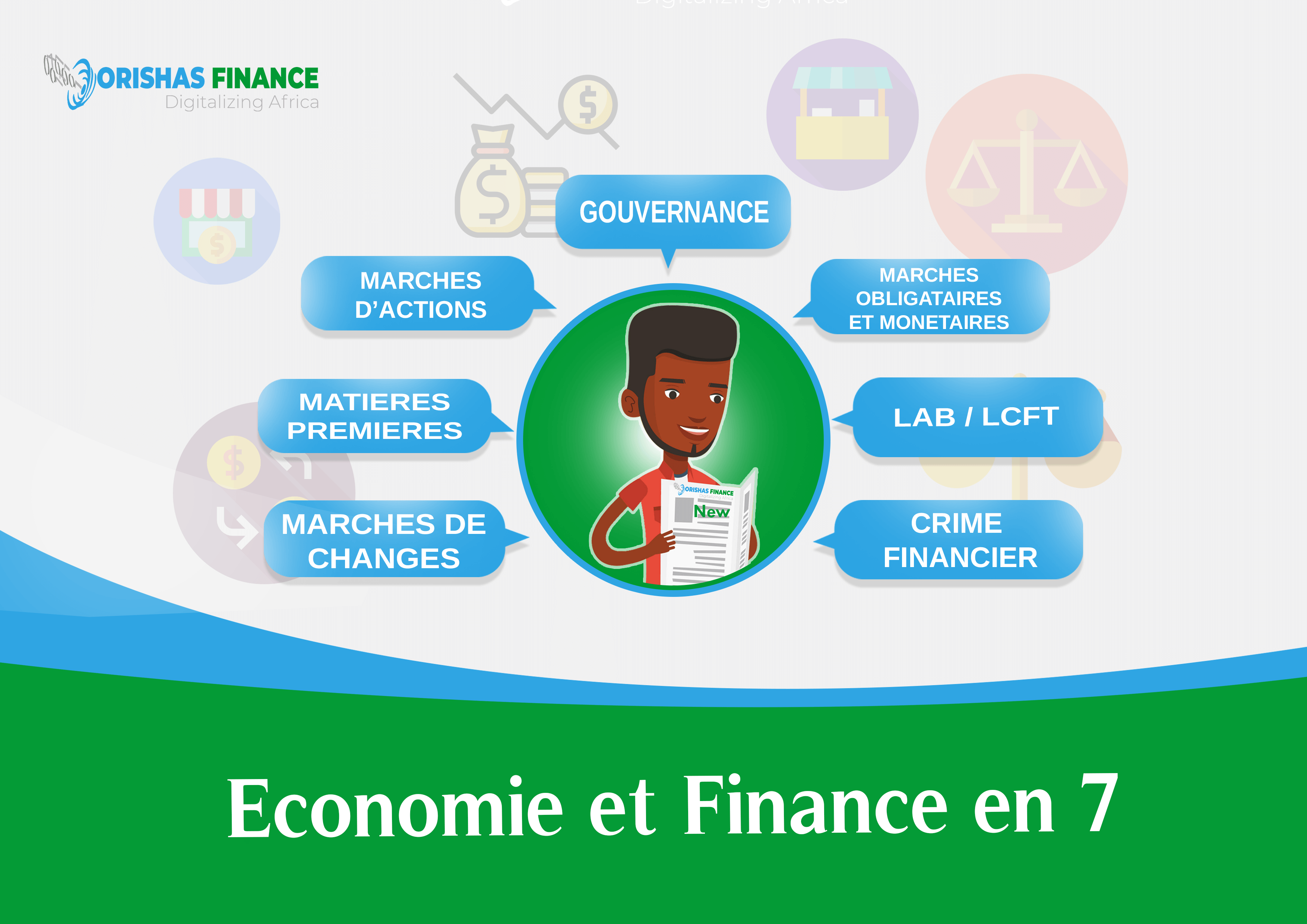  Economie et Finance en 7 du 21 au 25 Juin 2021 