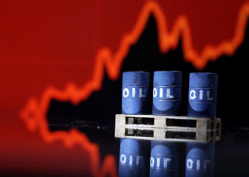  Commodity: Oil prices rebound 